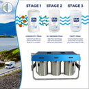 Blu Tech AR Water Filtration System