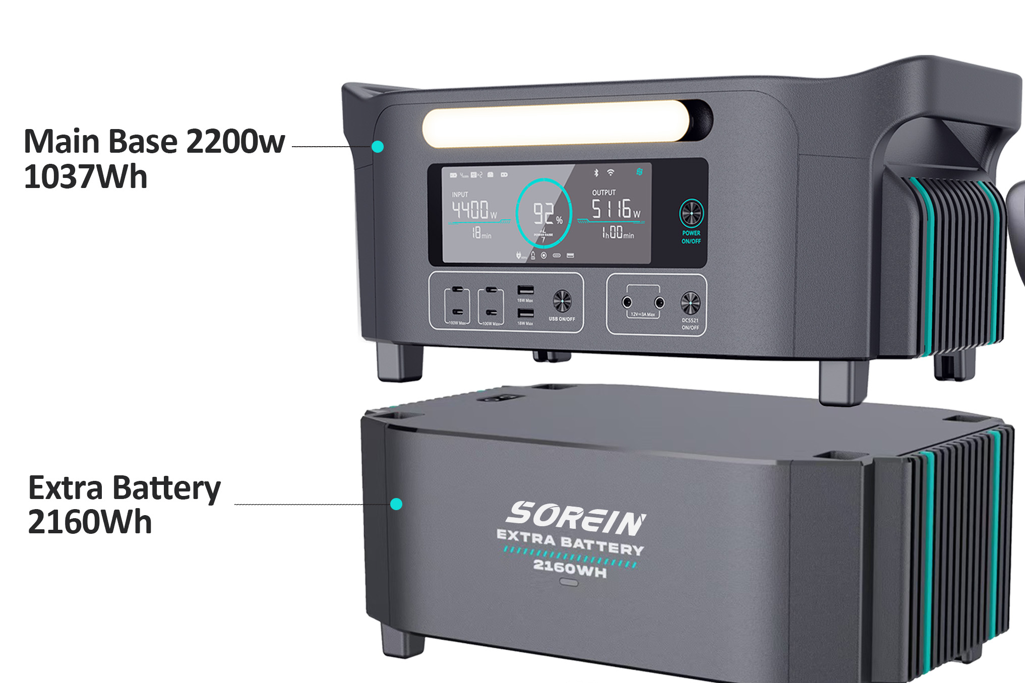 Sorein Power Station