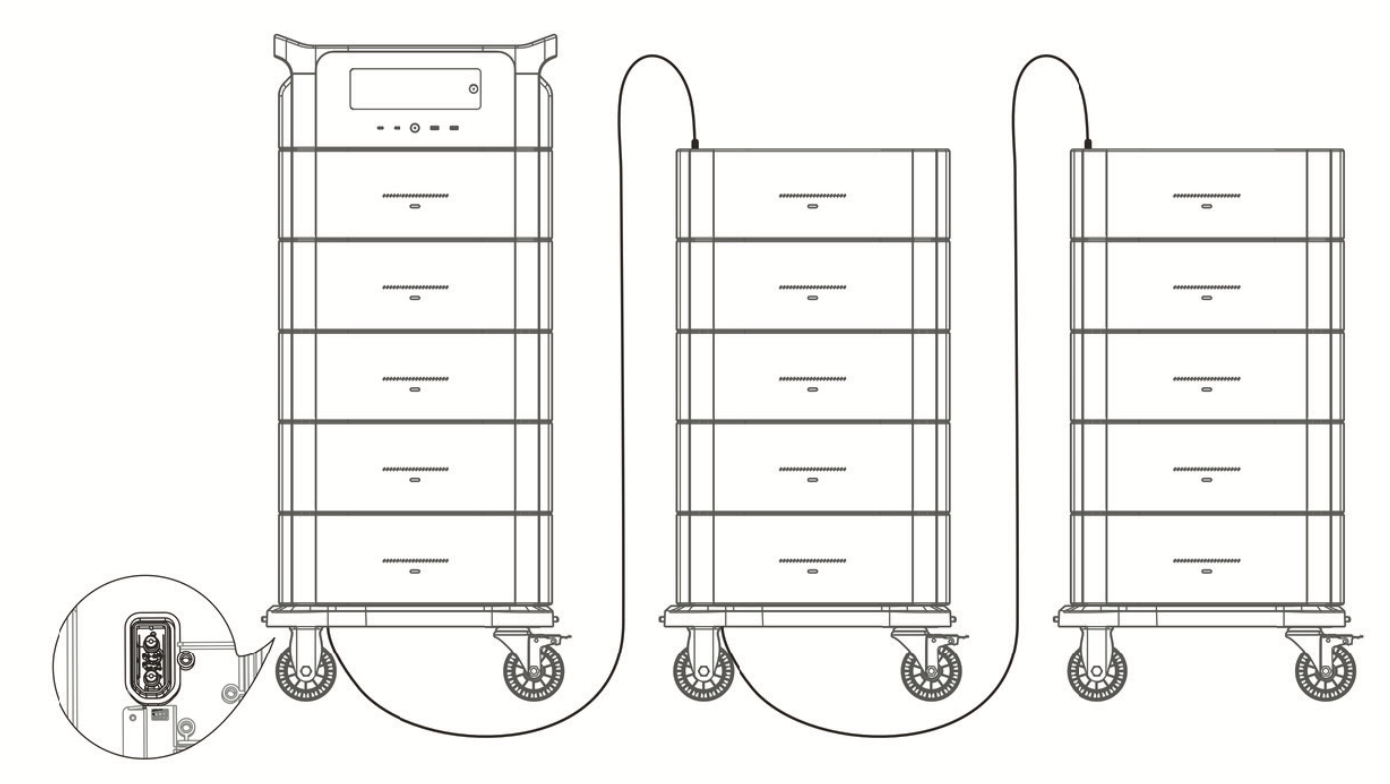 Sorein Connection Cable