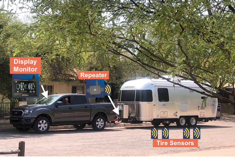 TST 507 Tire Pressure Monitoring System