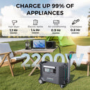 Sorein Battery Chassis 1 kWh