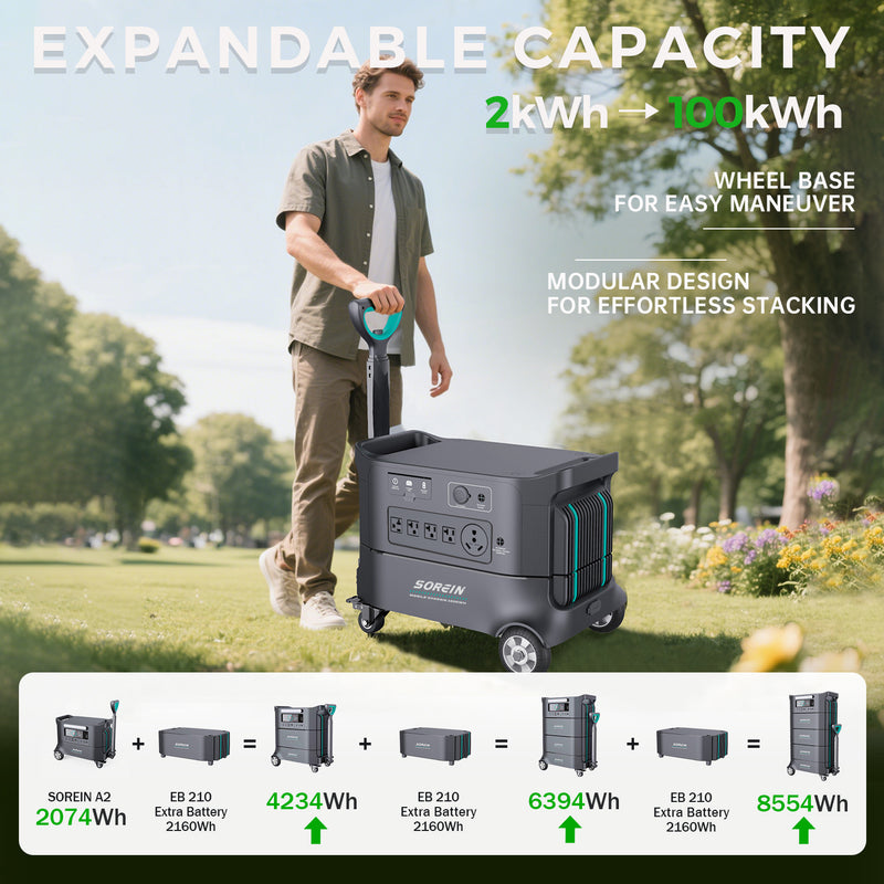 Sorein Battery Chassis 1 kWh
