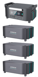 Sorein Power Station