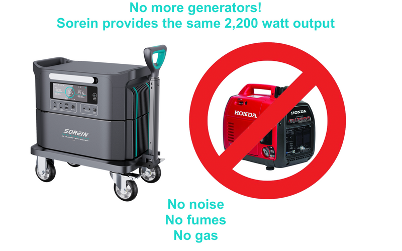 Sorein Modular Power Station