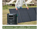 Sorein 400 Watt Solar Panel