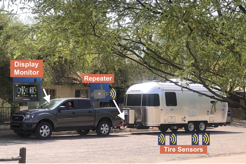TST 770 Tire Pressure Monitoring System