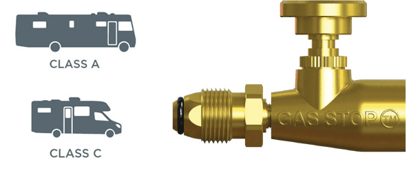 GasStop Safety Shut-Off for motorhomes (POL)