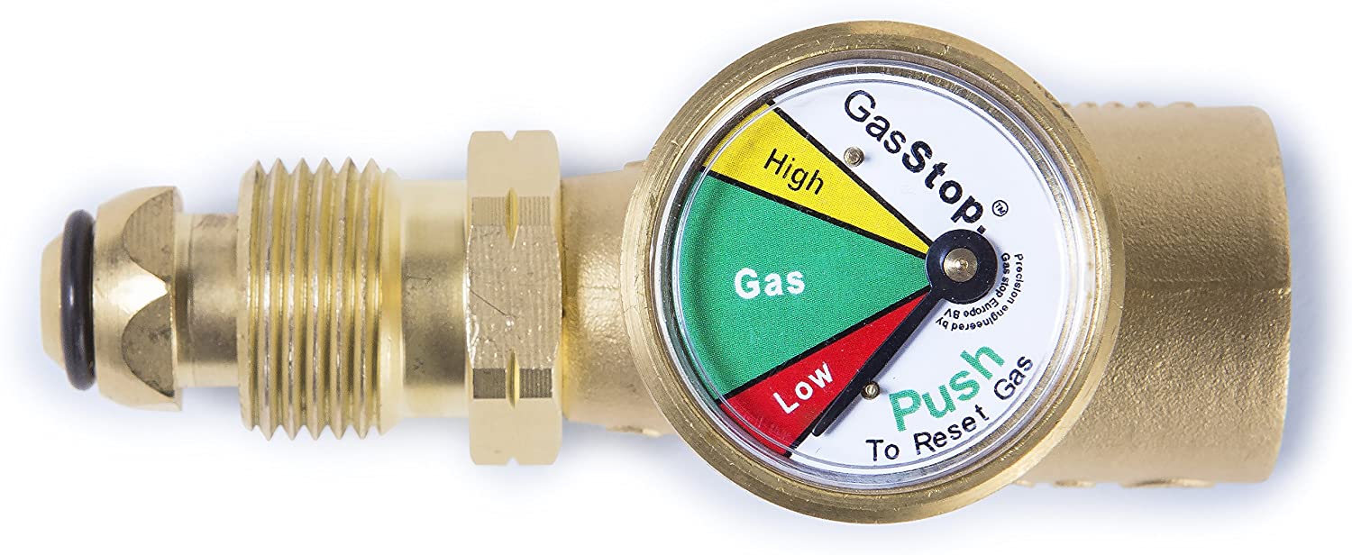GasStop Safety Shut-Off for motorhomes (POL)